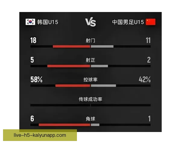 最全足球直播软件推荐全方位解析实时比分赛事视频直播功能
